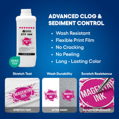 DTF Magenta Ink